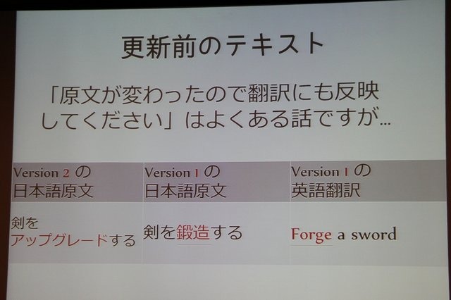 日本と欧米のゲーム開発の