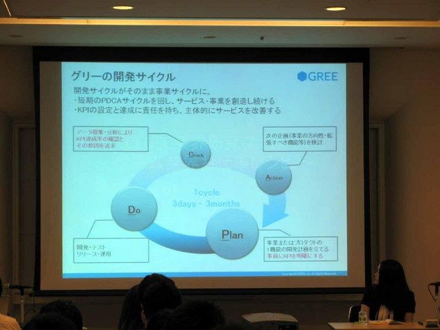 バンダイナムコスタジオの平野響子氏と、グリーの庄司麻衣氏が、それぞれの観点から働き方や欲しい人材について講演と対談を行いました。