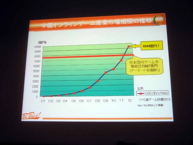 立命館大学の客員研究員であり、オフィス矢田の代表の矢田真理氏と、立命館大学映像学部教授の中村彰憲氏が講演を行いました。