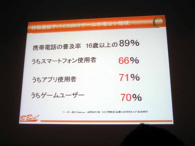 立命館大学の客員研究員であり、オフィス矢田の代表の矢田真理氏と、立命館大学映像学部教授の中村彰憲氏が講演を行いました。