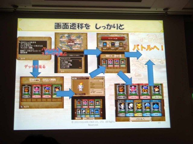 CEDEC2013において、スクウェア・エニックスの荒木竜馬氏が『ドラゴンクエストX おでかけモシャスdeバトル』を題材に、「お客様をおもてなしするゲームデザイン」の講演を行いました。