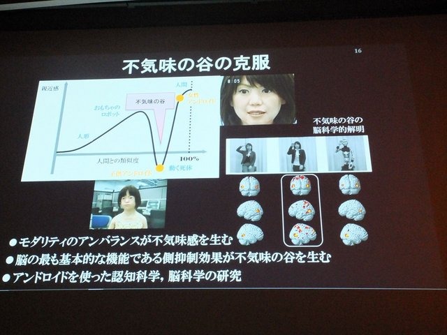 8月23日、CEDEC2013において、大阪大学の石黒浩氏が「アンドロイド・ロボット開発を通した存在感の研究」という基調講演を行いました。