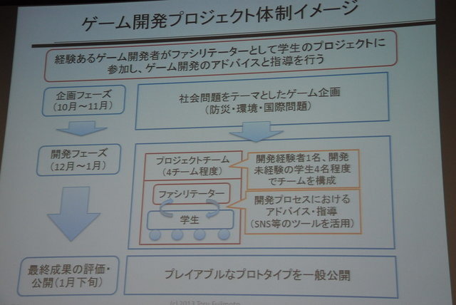 日本デジタルゲーム学会（DiGRA JAPAN）第2回夏期研究発表会が8月31日に東京工芸大学中野キャンパスで開催され、15本の口頭発表と3本のポスター発表が行われました。