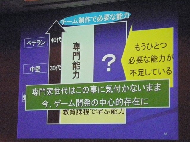 CEDECでは技術開発やゲームデザインを扱うセッション以外にも、マネージメントに焦点を当てたセッションも多く開催されています。バンダイナムコスタジオの河野紀子氏による「専門職必見！これからクリエイターに必要な力とは 　〜バンナムで8年間行われたリーダー育成