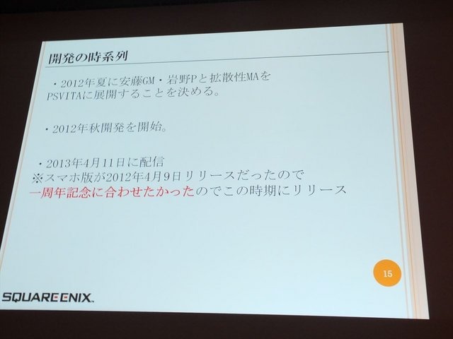 8月23 日に行われたCEDEC 2013において、株式会社スクウェア・エニックスの古川雄樹氏と株式会社ビサイドの南治一徳氏は「拡散性ミリオンアーサーをPS Vitaに展開した事例について」という報告を行いました。