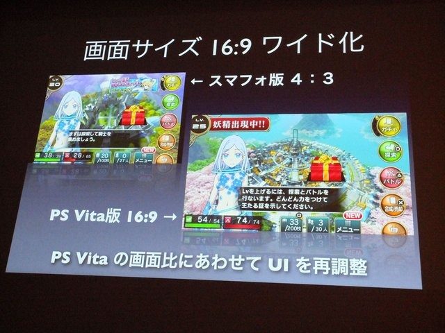 8月23 日に行われたCEDEC 2013において、株式会社スクウェア・エニックスの古川雄樹氏と株式会社ビサイドの南治一徳氏は「拡散性ミリオンアーサーをPS Vitaに展開した事例について」という報告を行いました。