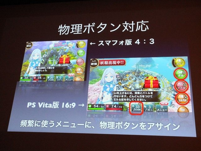 8月23 日に行われたCEDEC 2013において、株式会社スクウェア・エニックスの古川雄樹氏と株式会社ビサイドの南治一徳氏は「拡散性ミリオンアーサーをPS Vitaに展開した事例について」という報告を行いました。