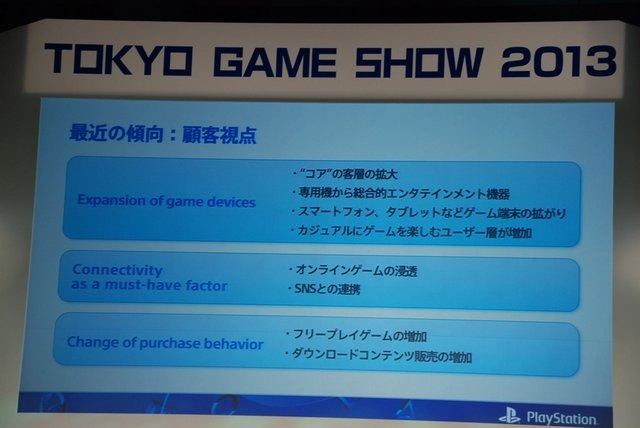 東京ゲームショウ初日の19日、ソニー・コンピュータエンタテインメント代表取締役社長兼グループCEOのアンドリュー・ハウス氏と、SVP兼第一事業部事業部長でPS4開発の陣頭指揮に立った伊藤雅康氏、そしてSCEワールドワイド・スタジオ・プレジデントの吉田修平氏は基調講