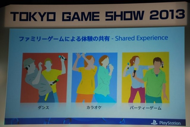 東京ゲームショウ初日の19日、ソニー・コンピュータエンタテインメント代表取締役社長兼グループCEOのアンドリュー・ハウス氏と、SVP兼第一事業部事業部長でPS4開発の陣頭指揮に立った伊藤雅康氏、そしてSCEワールドワイド・スタジオ・プレジデントの吉田修平氏は基調講