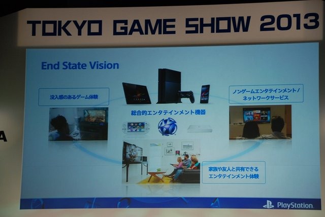 東京ゲームショウ初日の19日、ソニー・コンピュータエンタテインメント代表取締役社長兼グループCEOのアンドリュー・ハウス氏と、SVP兼第一事業部事業部長でPS4開発の陣頭指揮に立った伊藤雅康氏、そしてSCEワールドワイド・スタジオ・プレジデントの吉田修平氏は基調講