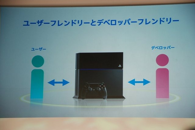 東京ゲームショウ初日の19日、ソニー・コンピュータエンタテインメント代表取締役社長兼グループCEOのアンドリュー・ハウス氏と、SVP兼第一事業部事業部長でPS4開発の陣頭指揮に立った伊藤雅康氏、そしてSCEワールドワイド・スタジオ・プレジデントの吉田修平氏は基調講