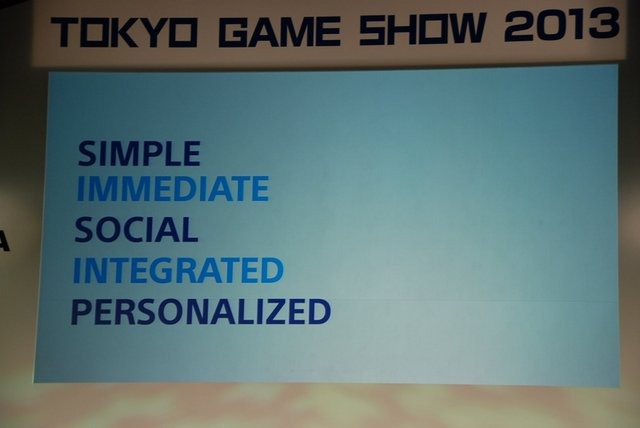 東京ゲームショウ初日の19日、ソニー・コンピュータエンタテインメント代表取締役社長兼グループCEOのアンドリュー・ハウス氏と、SVP兼第一事業部事業部長でPS4開発の陣頭指揮に立った伊藤雅康氏、そしてSCEワールドワイド・スタジオ・プレジデントの吉田修平氏は基調講