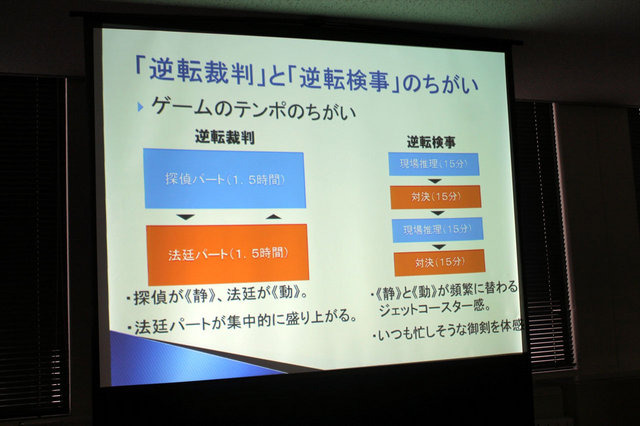 ヒューマンアカデミー、カプコン、イードによる「『逆転裁判5』クリエイターが語るゲーム作りの裏側」。続いては、カプコンの『逆転』シリーズ・プロデューサーの江城元秀氏、シナリオディレクターの山崎剛氏が「『逆転』シリーズのこれまでとこれから」について講演を