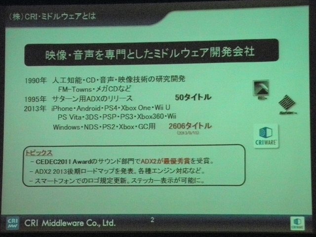 CRI・ミドルウェアは言わずと知れた日本の誇る老舗ミドルウェア開発会社です。動画再生ミドルウェアのCRI Sofdec2、ファイル圧縮・バッキングなどを行うシステムのファイルマジックPROなど、同社にはいくつもの製品ラインアップがあります。CEDEC 2013では同社の代表取