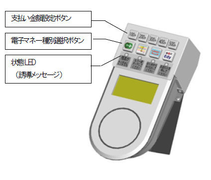 加賀アミューズメントは、ゲームセンターをはじめとするアミューズメント施設における、電子マネー決済システムの実証実験を開始することを発表しました。