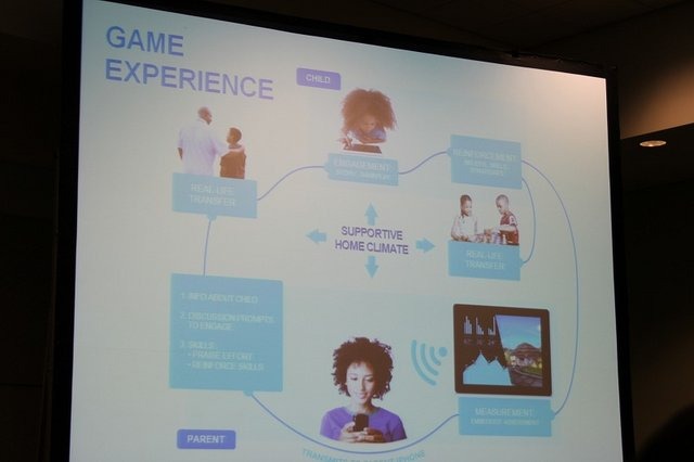 エレクトロニック・アーツの創業者で、ゲーム規格「3DO」の提唱者としても知られるゲーム業界の伝説、トリップ・ホーキンズ氏がGDC Nextと併催のADCに登壇。新たに立ち上げたばかりの、If You Can Companyで取り組む教育のゲーム化について語りました。