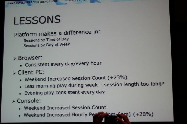 ユービーアイソフトでデジタルパブリッシング担当副社長を務めるChris Early氏は「What Are the Differences in Free-to-Play Player Behaviors Across Console, PC and Mobile Platforms?」(プラットフォームの違いによるユーザーのF2Pへの行動の違い)と題した講演を行