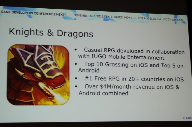 スマートフォンでは特定の国でβテストを先行的に実施し、データ収集や改善を行い、その結果を元にグローバルロンチを行うタイトルが増えています。GREE InternationalのJori Pearsall氏はバンクーバーのIUGO Mobile Entertainmentと共同開発したカジュアルRPG『Knights