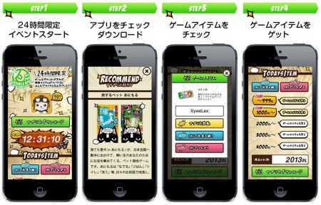 株式会社CyberZ  が、アプリのダウンロード数に応じてユーザーが入手できるゲーム内アイテムが増えるレイド型CPI広告「Double App Games」の提供を開始した。