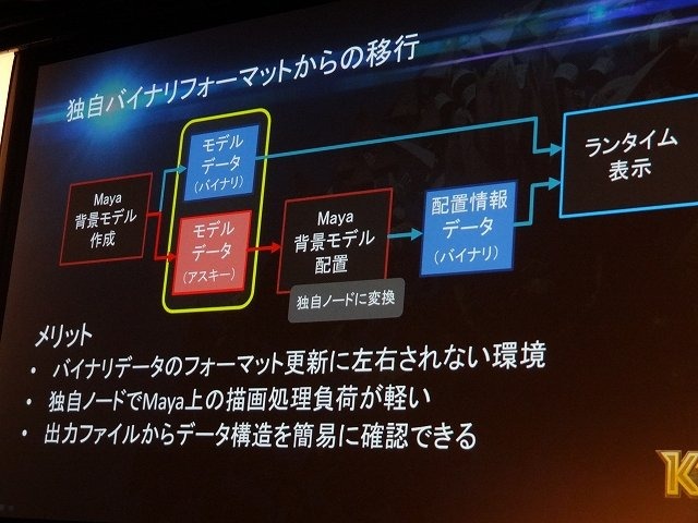 オートデスクは2013年12月3日、都内でコミュニケーションイベント「Autodesk 3December 2013」を開催しました。
