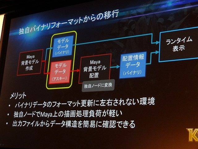 オートデスクは2013年12月3日、都内でコミュニケーションイベント「Autodesk 3December 2013」を開催しました。