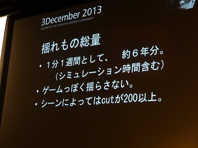 オートデスクは2013年12月3日、都内でコミュニケーションイベント「Autodesk 3December 2013」を開催しました。