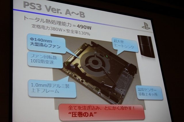 東京ビックサイトで17日まで開催されているインターネプコンジャパンの特別講演として、ソニー・コンピュータエンタテインメント(SCE)の鳳康宏氏がPlayStation 4の冷却設計と題して登壇しました。