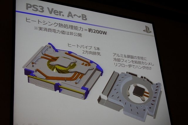 東京ビックサイトで17日まで開催されているインターネプコンジャパンの特別講演として、ソニー・コンピュータエンタテインメント(SCE)の鳳康宏氏がPlayStation 4の冷却設計と題して登壇しました。