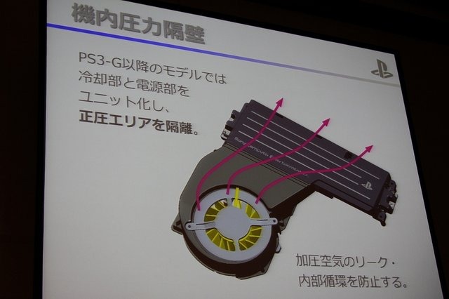 東京ビックサイトで17日まで開催されているインターネプコンジャパンの特別講演として、ソニー・コンピュータエンタテインメント(SCE)の鳳康宏氏がPlayStation 4の冷却設計と題して登壇しました。