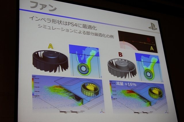 東京ビックサイトで17日まで開催されているインターネプコンジャパンの特別講演として、ソニー・コンピュータエンタテインメント(SCE)の鳳康宏氏がPlayStation 4の冷却設計と題して登壇しました。