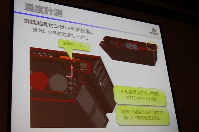 東京ビックサイトで17日まで開催されているインターネプコンジャパンの特別講演として、ソニー・コンピュータエンタテインメント(SCE)の鳳康宏氏がPlayStation 4の冷却設計と題して登壇しました。