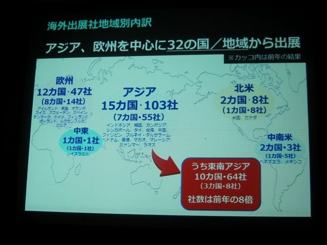 一般社団法人コンピュータエンターテイメント協会（CESA）と日経BPは2月19日、東京ゲームショウ2014の記者発表会を開催し、会期（9月18日から21日まで）とテーマ「GAMEは変わる、遊びを変える。」を発表。来場した業界関係者に「一般来場者のさらなる満足度向上」「ビジ