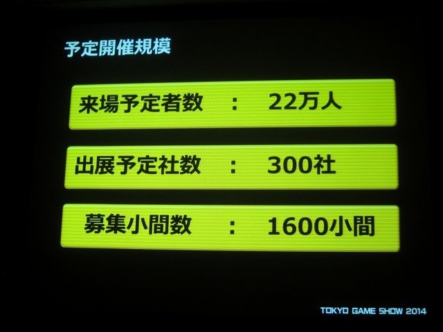 一般社団法人コンピュータエンターテイメント協会（CESA）と日経BPは2月19日、東京ゲームショウ2014の記者発表会を開催し、会期（9月18日から21日まで）とテーマ「GAMEは変わる、遊びを変える。」を発表。来場した業界関係者に「一般来場者のさらなる満足度向上」「ビジ