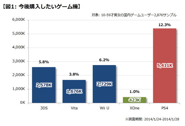 約1年振りにこのコーナーを再開いたします。今後は不定期連載になりますが、随時有益な情報を提供してまいりたいと思いますので、どうぞよろしくお願いいたします。