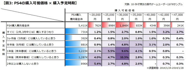 約1年振りにこのコーナーを再開いたします。今後は不定期連載になりますが、随時有益な情報を提供してまいりたいと思いますので、どうぞよろしくお願いいたします。