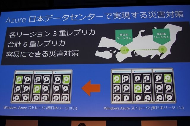 日本マイクロソフトは都内で記者会見を行い、同社が提供するクラウドプラットフォーム「Windows Azure」の日本データセンターを明日26日より東日本と西日本の2拠点に開設することを明らかにしました。