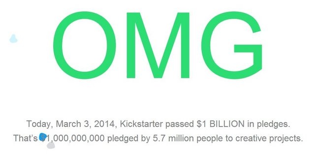 2009年に産声をあげ、今や新たなゲームが生まれる場所になりつつある「Kickstarter」は、2014年3月3日にひとつのマイルストーンとなる総額10億ドル（日本円で約1,016億円）の投資約束額（プロジェクトに失敗し、返還された金額を含む）を突破したことを報告しました。