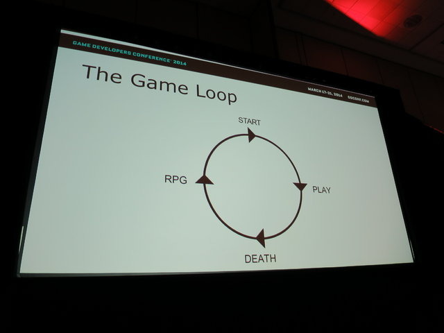 Steamのダウンロードゲーム『Rougue Legacy』（以下『ローグ・レガシー』）の開発秘話、開発を振り返る「Rogue Legacy Design Postmortem: Budget Development」がGDC初日の午後、開催されました。