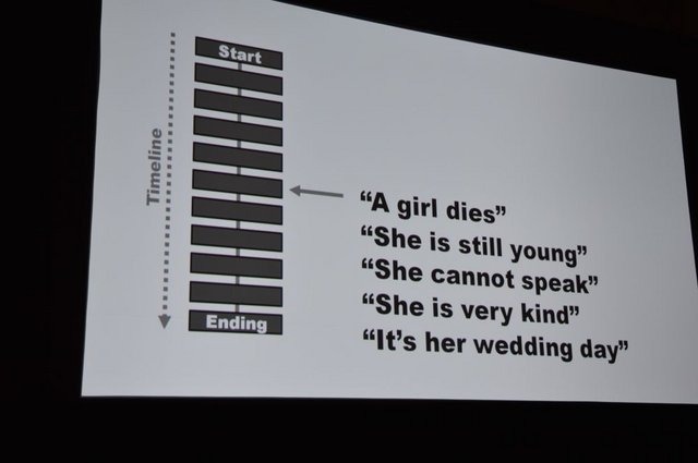 GDC 2014の開催から4日、『ドラッグ オン ドラグーン』シリーズや『ニーア ゲシュタルト／ニーア レプリカント』、『DEMONS’ SCORE（デモンズスコア）』のディレクター・ヨコオタロウ氏が「Making Weird Games for Weird People (変わった人のための変わったゲーム)」