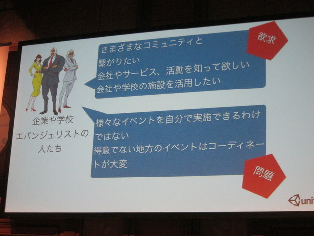 4月7日に開幕したUnityのゲーム開発者向けカンファレンス「Unite Japan」（4月8日まで）で、共同設立者のデイビッド・ヘルガソン氏と、オキュラスVRの創設者でCEOのパーマー・ラッキー氏が基調講演に登壇。ユニティ・テクノロジーズ・ジャパンの大前広樹氏と高橋啓治郎