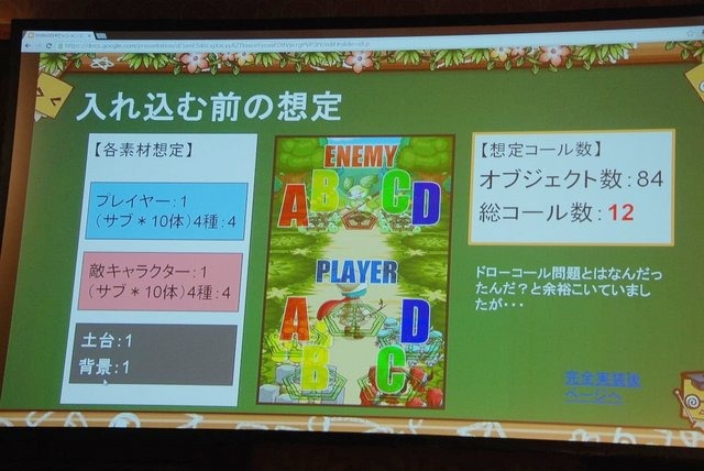 日本はスマホネイティブにおいても、2Dゲームが好まれやすいという、世界的にもユニークなお国柄です。そこで求められるのが、使い勝手の良いスプライトアニメーション制作ツール。「OPTPiX SpriteStudio」はその代表例で、昨年のUnite Japanにあわせてバージョン5にメ