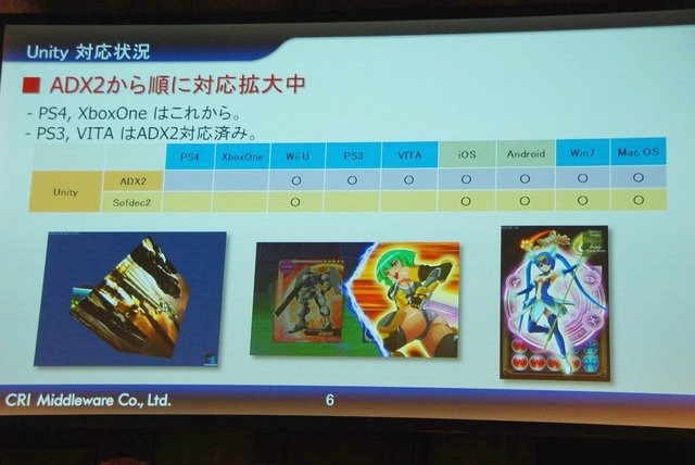 競争が激化するソーシャルゲーム業界。「グラフィックは一枚絵が当たり前」「サウンドは鳴らないのが当たり前」といったフィーチャーフォン時代の常識は、すでに過去のものとなっています。そこで注目を集めているのがCRI・ミドルウェアが提供するミドルウェア群。動画