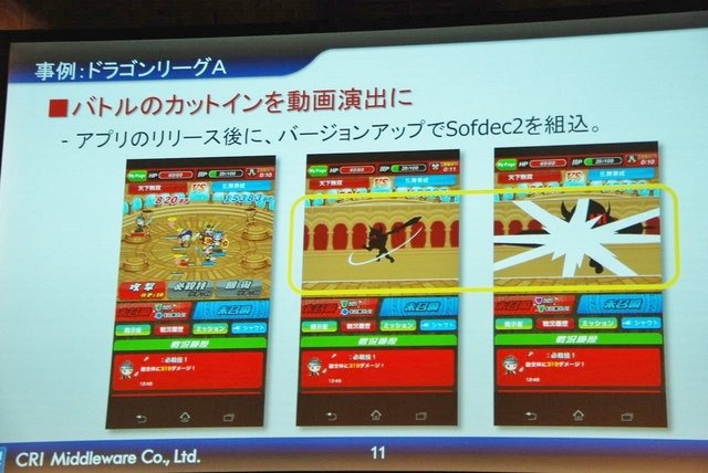 競争が激化するソーシャルゲーム業界。「グラフィックは一枚絵が当たり前」「サウンドは鳴らないのが当たり前」といったフィーチャーフォン時代の常識は、すでに過去のものとなっています。そこで注目を集めているのがCRI・ミドルウェアが提供するミドルウェア群。動画