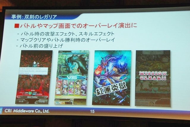 競争が激化するソーシャルゲーム業界。「グラフィックは一枚絵が当たり前」「サウンドは鳴らないのが当たり前」といったフィーチャーフォン時代の常識は、すでに過去のものとなっています。そこで注目を集めているのがCRI・ミドルウェアが提供するミドルウェア群。動画