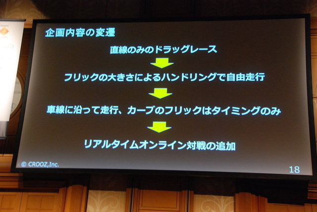 Unite Japan 2014で3月7日、クルーズの蛭田健司氏と鈴木優一氏が「全世界135カ国に配信したレーシングゲーム『ACR DRIFT』の制作秘話と技術基盤の構築について」と題して講演しました。その本質は「やるべきことをきちんとやる」という、非常にシンプルなものでした。