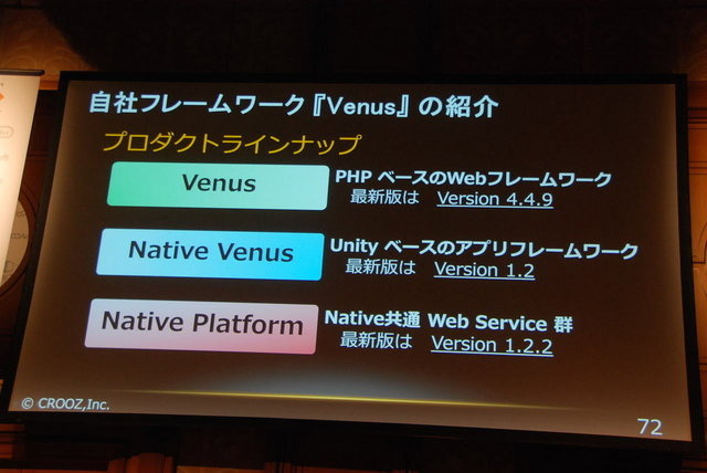 Unite Japan 2014で3月7日、クルーズの蛭田健司氏と鈴木優一氏が「全世界135カ国に配信したレーシングゲーム『ACR DRIFT』の制作秘話と技術基盤の構築について」と題して講演しました。その本質は「やるべきことをきちんとやる」という、非常にシンプルなものでした。