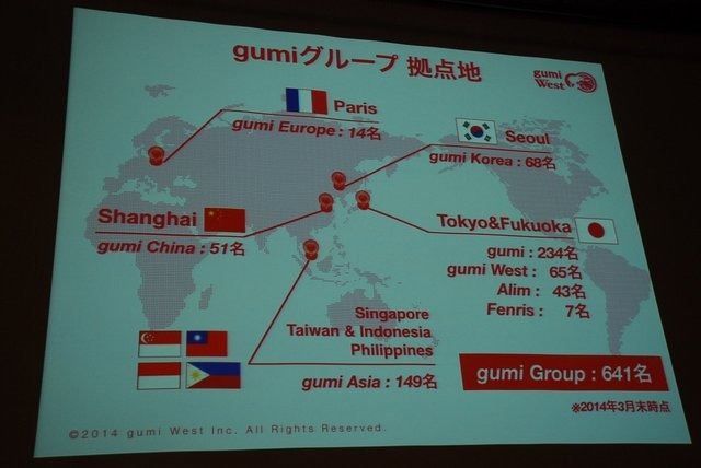 OGC2014でgumi West代表取締役社長の今泉潤氏は「変化する