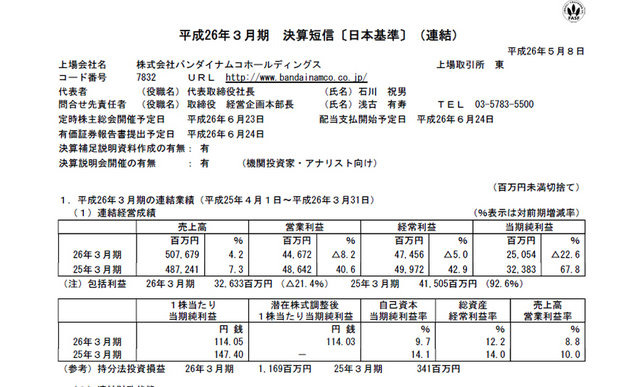 バンダイナムコホールディングスは、平成26年3月期決算を発表しました。