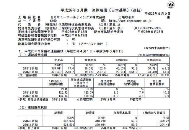 セガサミーホールディングスは、平成26年3月期決算を発表しました。