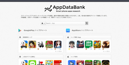 株式会社メタップス  が、Google PlayやApp Storeなどのアプリストアの統計やランキング調査。マーケット分析を行う  App Data Bank  の事業を買収し運営を継承したと発表した。